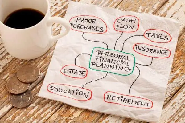 what is financial planning